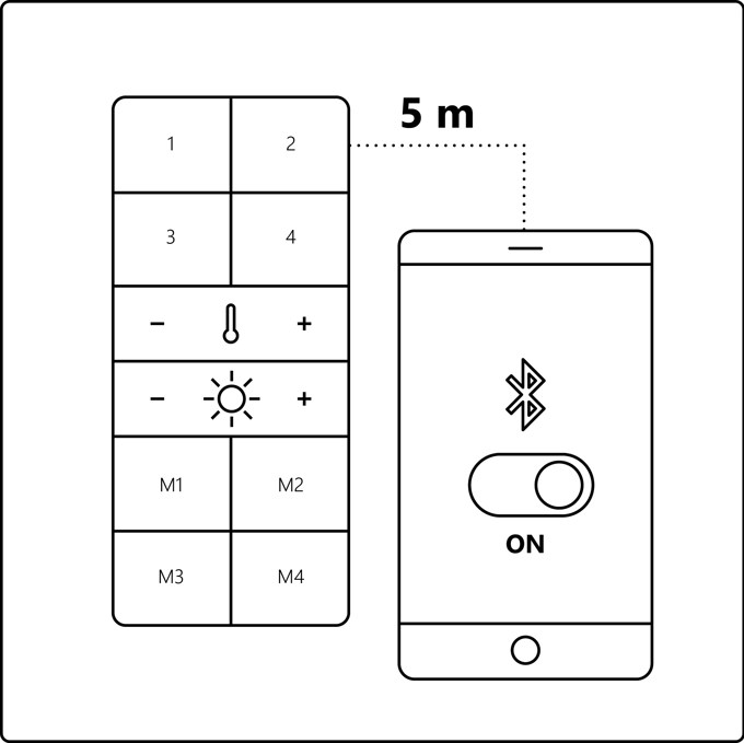 How to set up your remote control