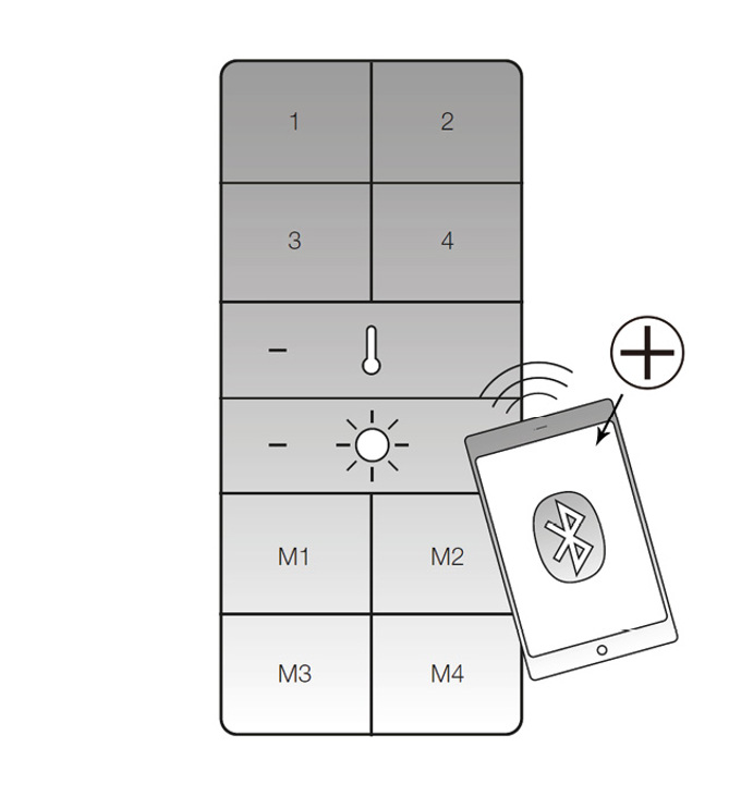 How to set up your remote control